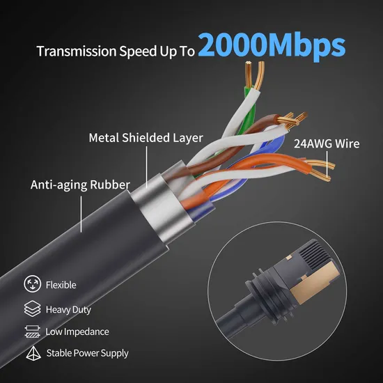 Starlink Satellite Internet Gen 3 V3 Ethernet Cable with RJ45 Ends