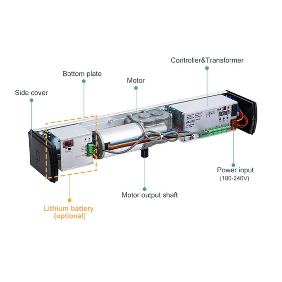 Electric Swing Door Operator Automatic Close Sw200 Slim