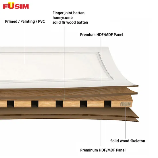 Fusim PVC Door for House MDF PVC Wooden Door (FXSN-A-1049)