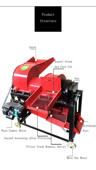 Corn Thresher Corn Sheller Thresher Machine