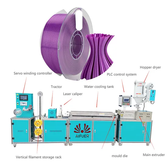Fast Speed ABS PLA 3D Printer Filament Small Mini Lab Extruder Machine