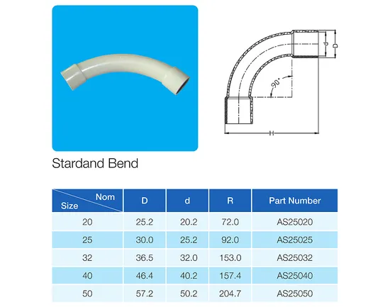 PVC Electrical Conduit Bend for Australian Market
