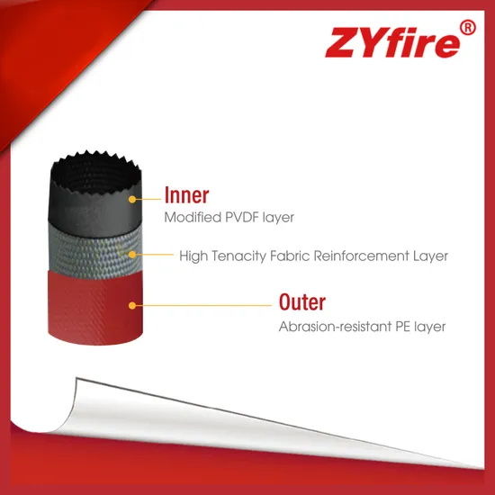 Large Diameter Hose for Trenchless Rehabilitation Pipe in Liner 200