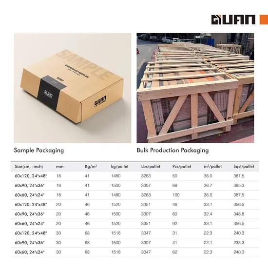 20 mm Thickness Outdoor Tiles for Driveway Decking Ceramic Tile for Garden