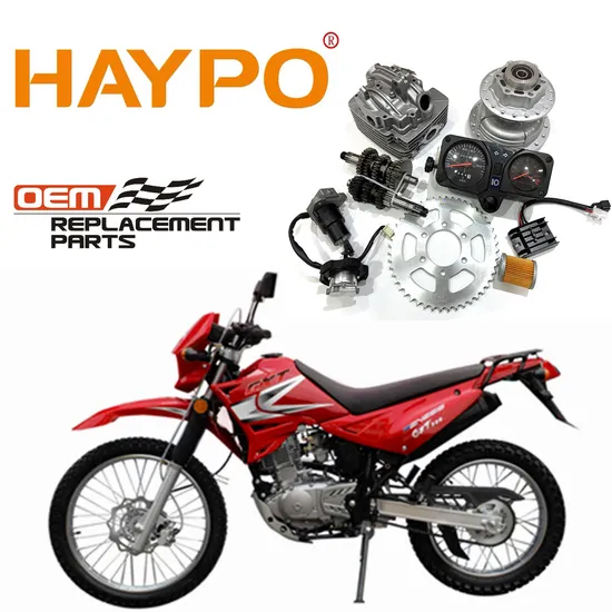 Suzuki Gxt200 Original Accessories, Suzuki Gxt200 Motorcycle Parts, Suzuki Gxt200 Motorcycle Accessories