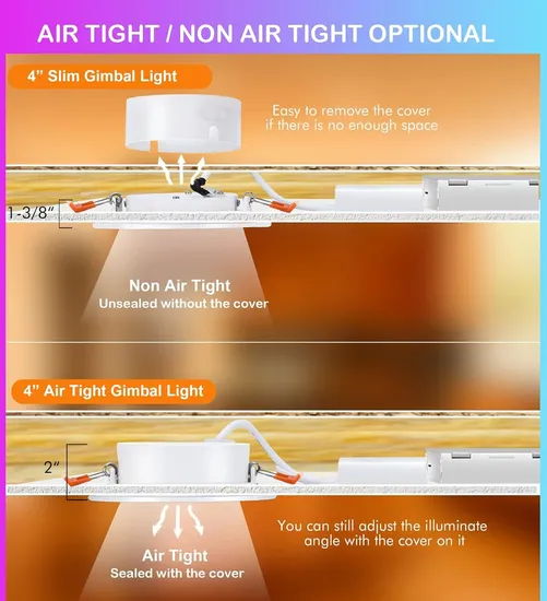 ETL 4" 10W Colorful APP Control Smart LED Downlight for Kitchen