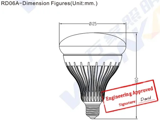 LED Br40 Light Bulb, 5000K Indoor Floodlight, Dimmable Reflector Bulbs