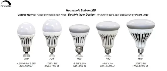 High Efficiency Dimmable R40/Br40 LED Bulb Light with Energy Star