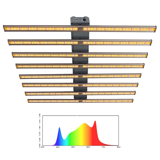 Full Spectrum Phyto 220 Bar Hans Panel Octopus Plant Growth Lamp LED Grow Lamp