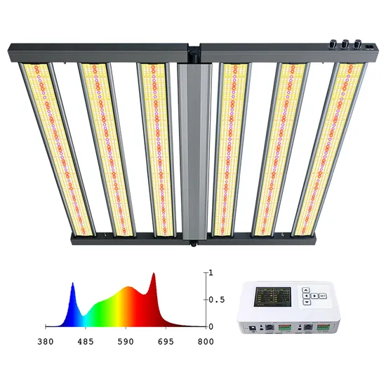 UV Lm301h Programmable Indoor Plant COB 50 Watt LED Growth Light
