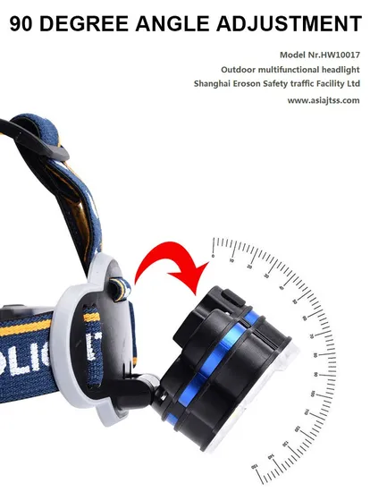 Outdoor Multifunctional Headlight with LED Light