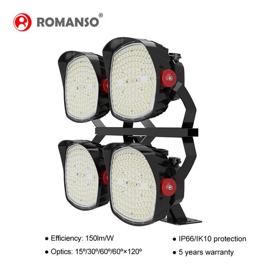 5-Year Warrantyled IP66 Waterproof ETL 1200W Stadium Flood Lighting