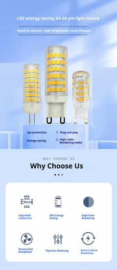 E14/E12/E17/E27/E26 G4 G9 LED Lamp Candle Light LED Corn Bulb AC110V AC220V SMD 3W 5W