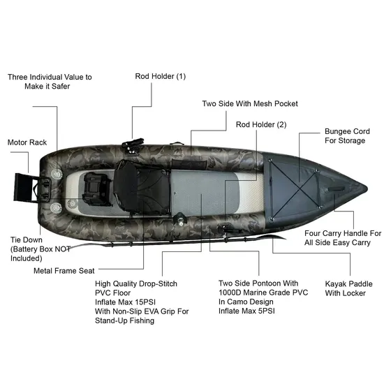 Popular New Sports Paddle Board Sup Foldable Inflatable Fishing Boat Kayak