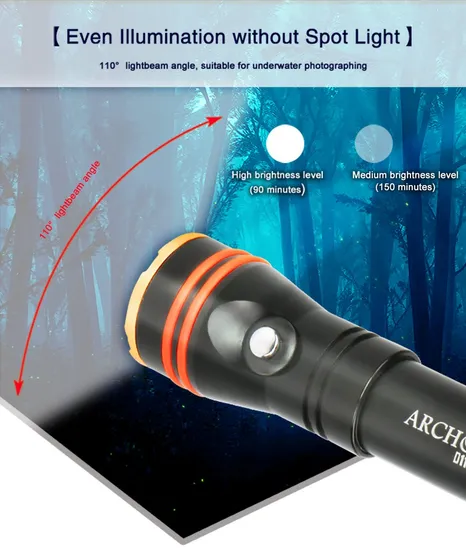 New Rescue Explosion Proof LED Torch Super Bright Aluminum Body Flame Resistant LED Flashlight Waterproof Rechargeable