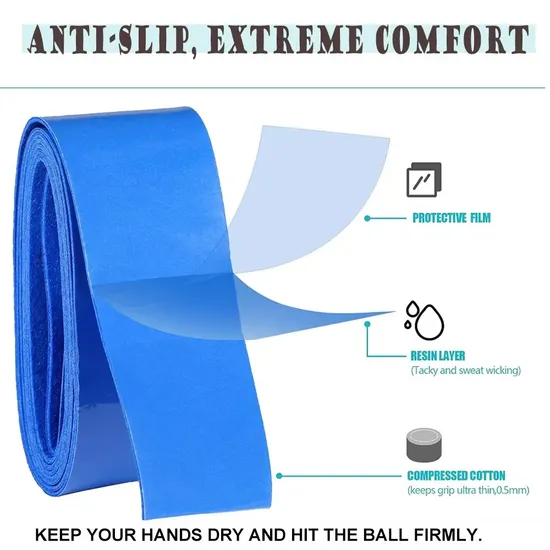 Custom Color Professional PU Golf Grips Hand Grip Tennis Grip Breathable Sweatband Anti-Slip Pickleball Overgrip