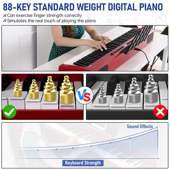 Affordable Full Weighted Hammer Action Keyboard 88 Keys Electric Digital Piano