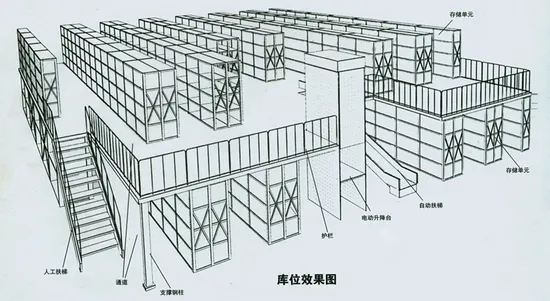 Industrial Steel Mezzanines Racking Multi-Level Steel Mezzanine Floor Rack