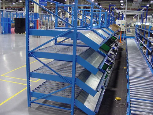 Warehouse Storage Equipment Pallet Flow Racking Roller Gravity Rack