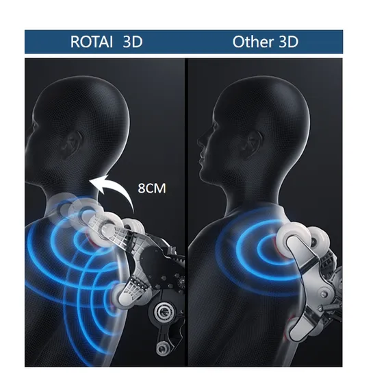 Ultimate Fascia Master Relaxation Massage Chair for Home Use