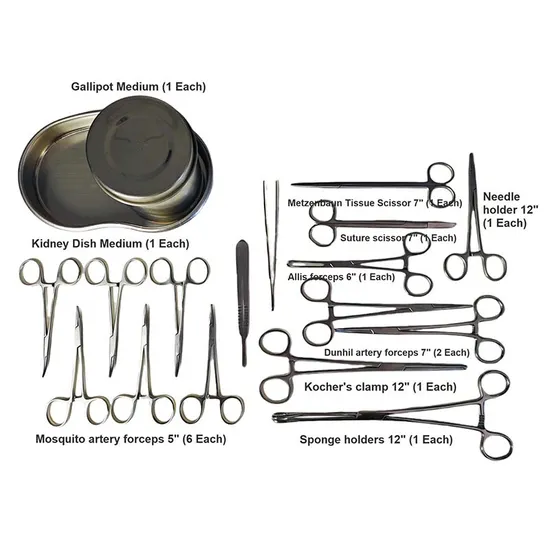 High quality Male Circumcision Surgery Instrument kit for hospital operation use with CE ISO 13485