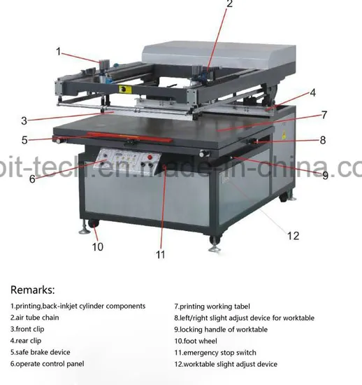 Oblique Arm Type Semi Automatic Silkscreen Printer for Silk Screen Printing