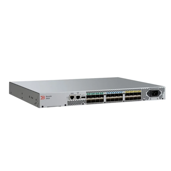 Brocade G610 Br-G610-8-16g-0 Network Switch Brocade G610 Fibre Channel Switch