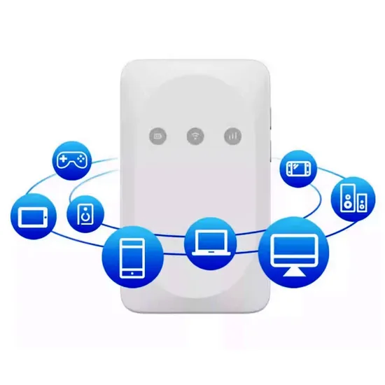 Mf935 Mobile WiFi with SIM Card Wireless Router