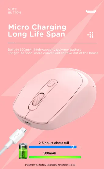 2024 New Wireless Mouse with Silent Key for Gaming Enthusiasts