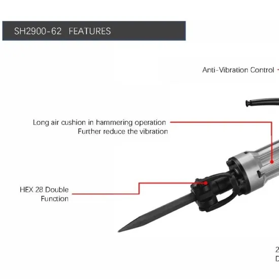 Powerful Industrial Level Heavy Duty 1600W 29kg Demolition Hammer Sh2900-62