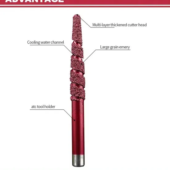 Stone CNC Engraving Machine Tools – Carving, Statue, and Drilling Bit for Stone Cutting