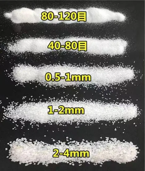 Top Quality Quartz Sand/Precipitated Silica Sand Fused Quartz Sand