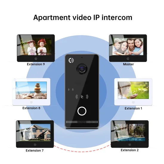 TCP IP RF433 Tuya Smart Remote Unlock WiFi Video Intercom Wireless Doorbells