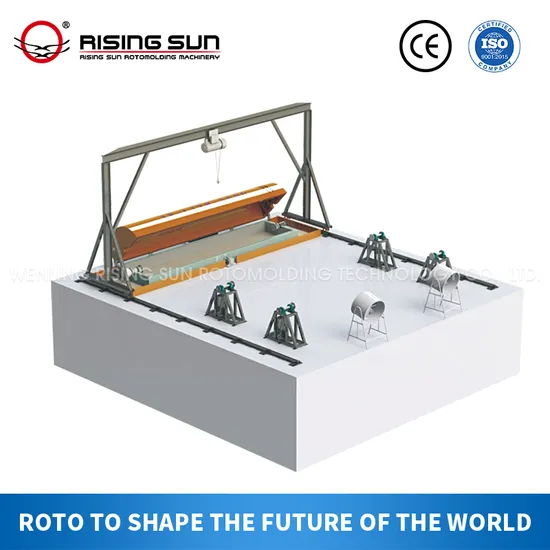 1000 Gal Plastic Tank Making Rock N Roll Rotational Moulding Machine