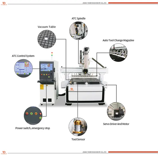 Woodworking CNC Router Atc CNC 1325 Atc Woodworking Machine for Furniture