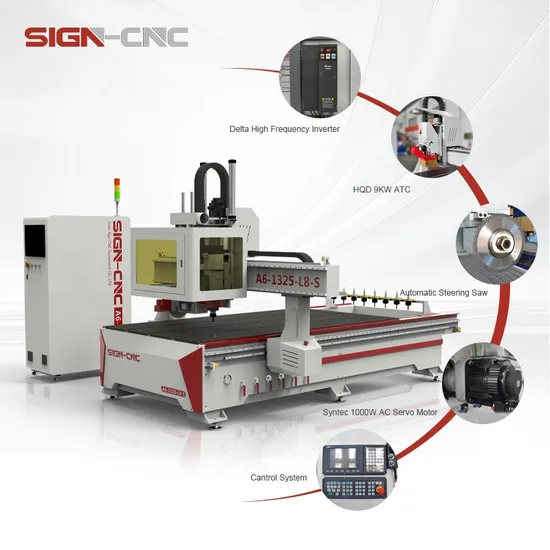 Wholesale Best Seller Router Machine with Saw Atc Router CNC Router for Woodworking with Reasonable Price
