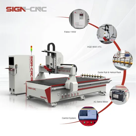 Hot Sale Wholesale 3 Axis CNC Router Atc Router for Engraving and Cutting with Factory Price Discount