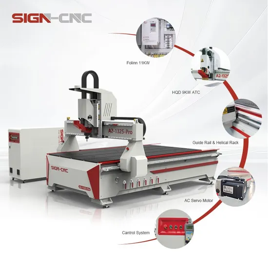 Sign 2024 Hot Model Semi-Atc CNC Router Machine with Atc 9kw Spindle for Custom for Wood Engraving Cutting