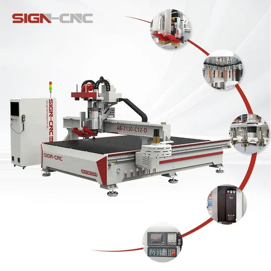 Atc CNC Router Intelligent CNC Router Nesting Machine for Furniture Store with High Speed