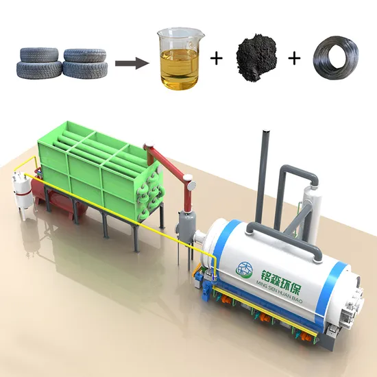 Advanced Plastic Recycling Recycling Plant Plastic Pyrolysis Plant