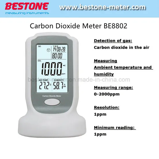 Digital Gas Carbon Dioxide Meter CO2 Detector Air Quality Monitor LCD Backlight