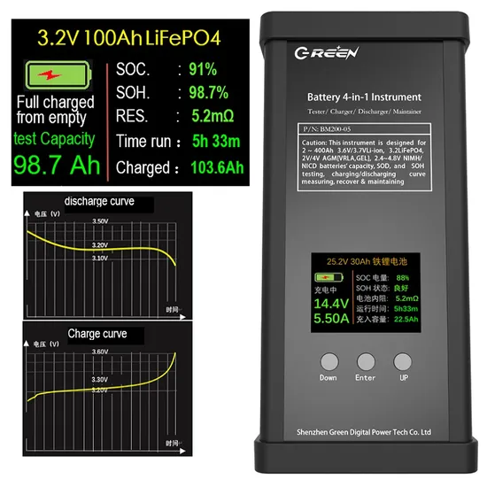 Battery Analyzer for LiFePO4 Li-ion NiMH AGM Verl Gel