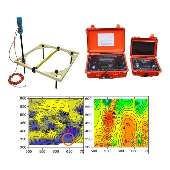 Tdem Time Domain Tem Transient Electromagnetic Equipment Geophysical Exploration Instrument for Groundwater and Mining