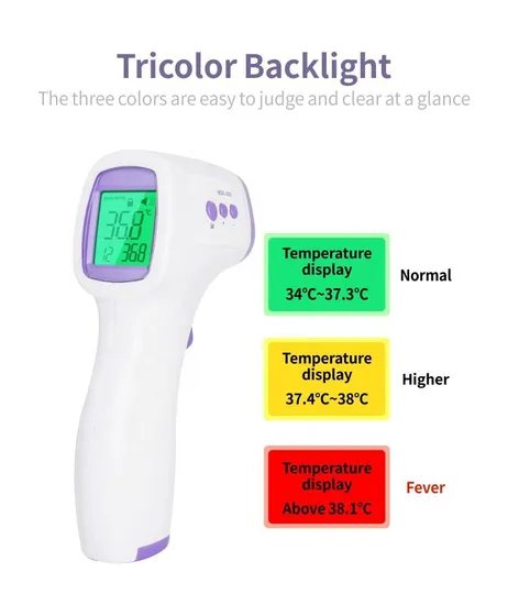 Best Infrared Digital Thermometers No Contact Digital Thermometer