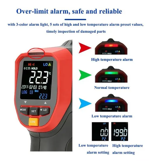 Non-Contact IR Thermometer Digital Infrared Contactless Thermometer