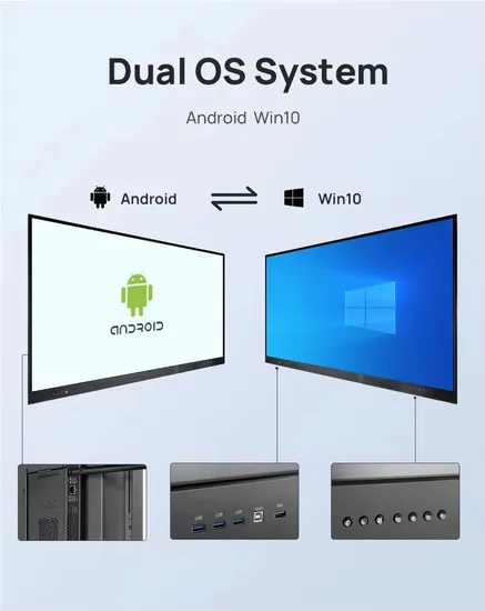 75 Inch Interactive Touchscreen, Smart Board with 4K Display Whiteboard Touch Screen