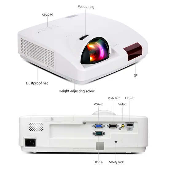 Classroom Multimedia Interactive Whiteboard with Short Throw Projectors Best Prices