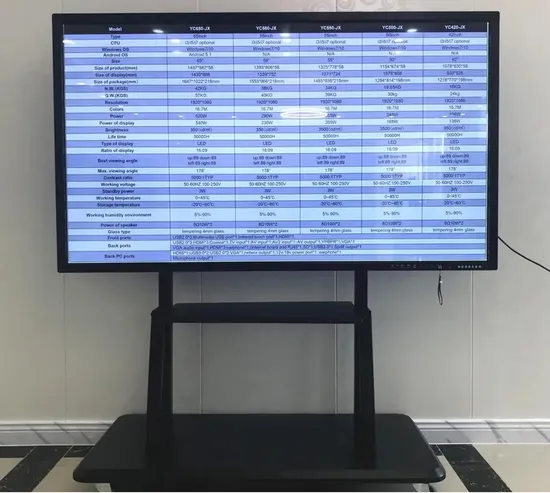 Affordable Interactive Whiteboard for Teaching and Group Meetings Online