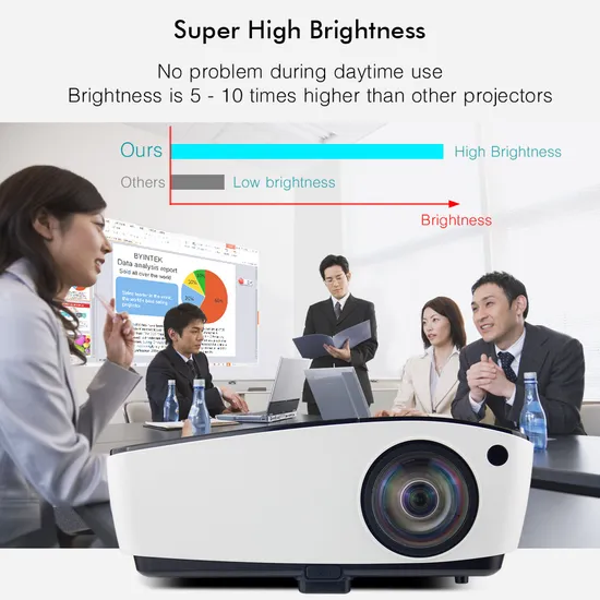 Oway Digital Wall Interactive Short Throw Laser Whiteboard Projector with Pen Touch for Education Office Hospital Home