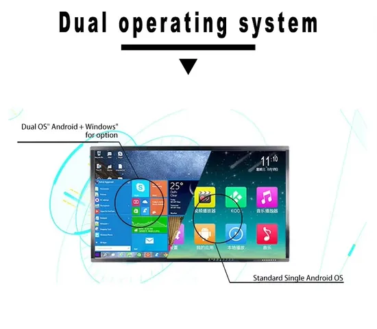 Cheap Price Advertising Board Touch Screen Interactive Whiteboard with OPS Wall-Mounted Floor Standing